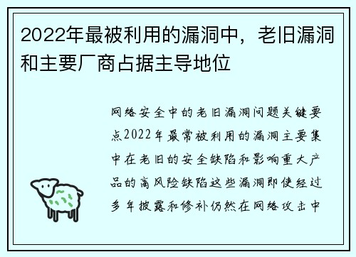 2022年最被利用的漏洞中，老旧漏洞和主要厂商占据主导地位 